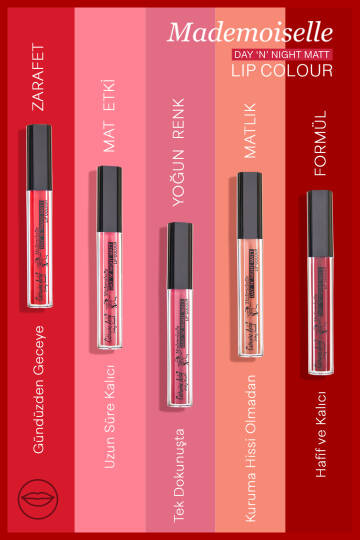 Mademoiselle Day'n'nıght Matt L.lipgloss No:28 Lipgloss Ruj - 3